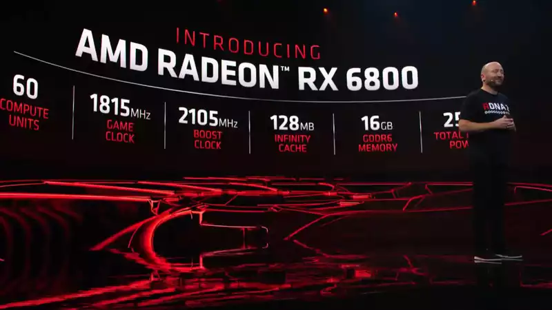 The Radeon RX 6800 will be available for $579 and will face off against Nvidia's RTX 3070.