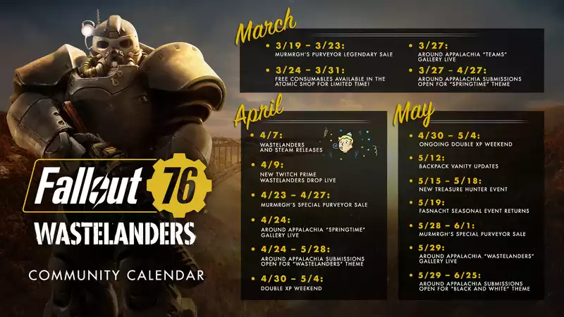 'Fallout 76' Waylander Will Not Override Base Game Storyline