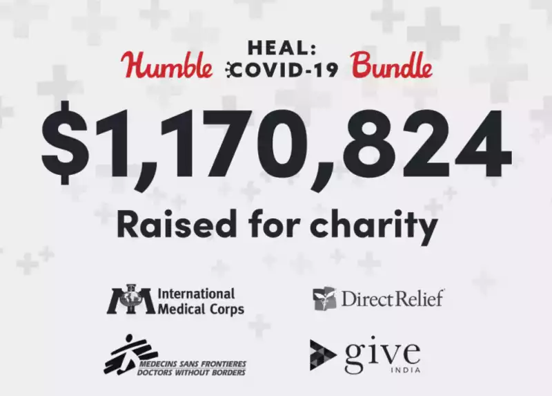 Humble Heels Donates Over $1 Million to Covid 19 Charities