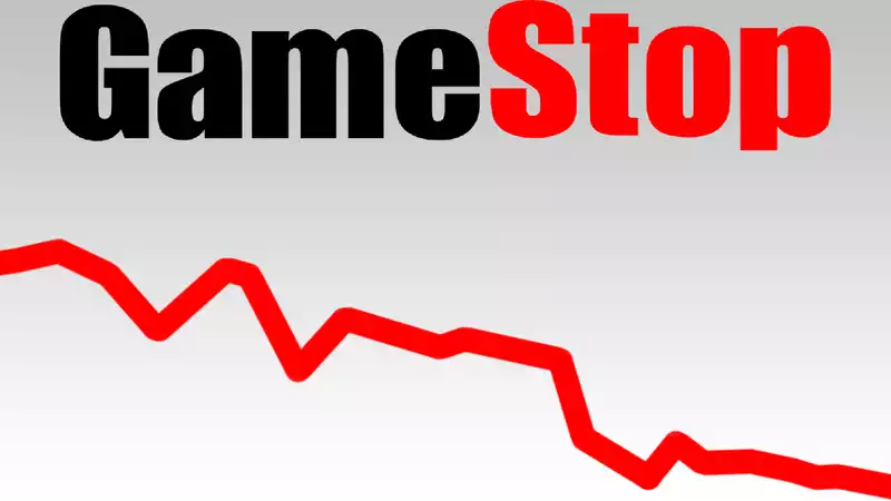 Gamestop Announces CEO "Dismissed" Due to Declining Revenue and Plunging Stock Price