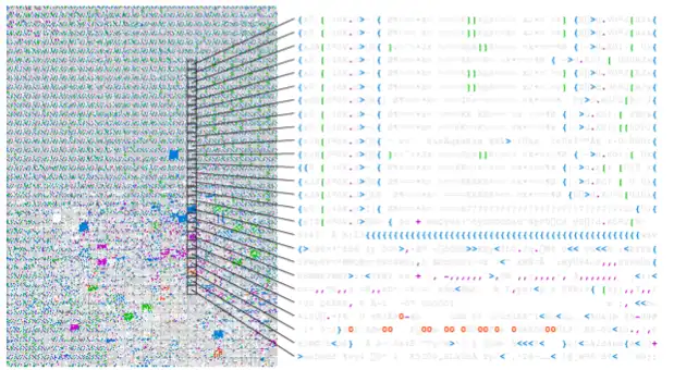 Google claims it could simulate “self-replicating” digital life, but its “primordial soup” needs a pinch of salt